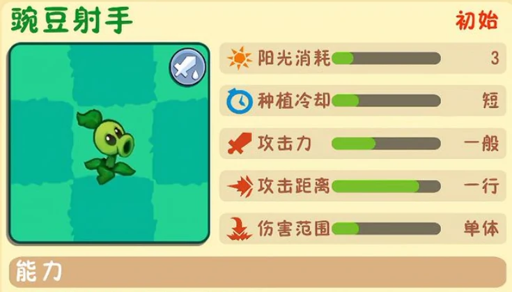 植物大战僵尸3植物图鉴大全,植物大战僵尸3全植物种类介绍与功能解析