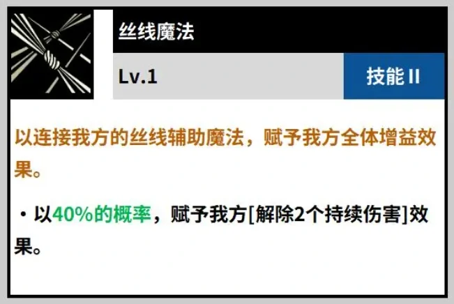 黑色四叶草魔法帝之道,凡妮莎角色强度解析,, 黑色四叶草手游,凡妮莎技能搭配与实战表现全面解读