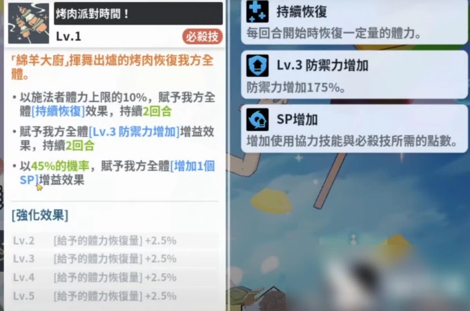 黑色四叶草魔法帝之道,恰米角色强度解析,, 黑色四叶草手游,恰米技能与实战表现全面评测