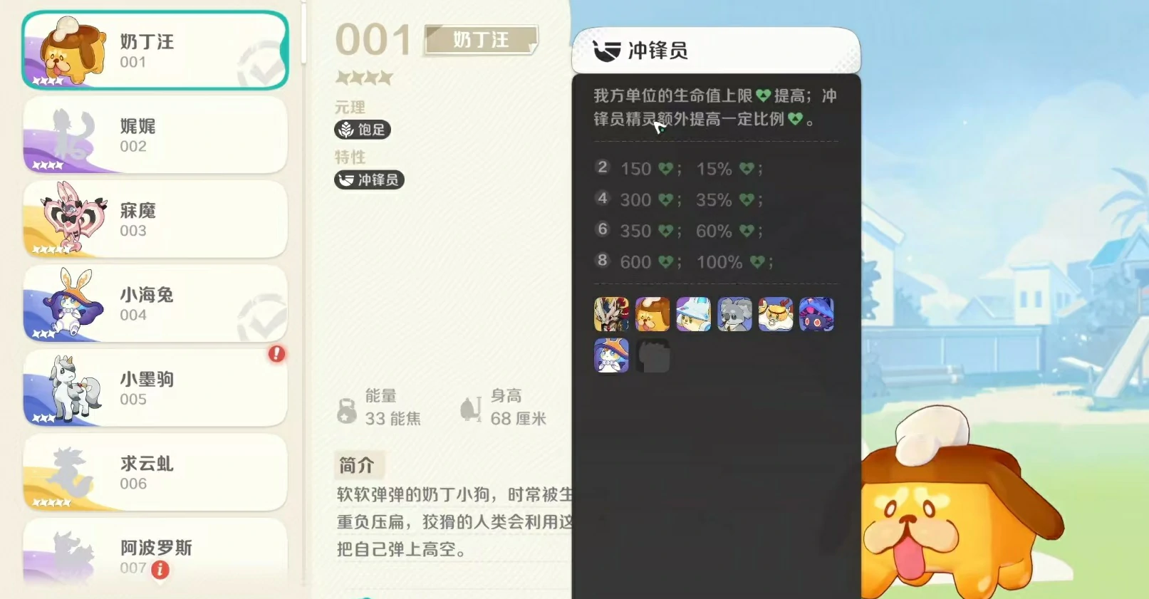崩坏因缘精灵奶丁汪好用吗,崩坏因缘精灵奶丁汪玩法全解析