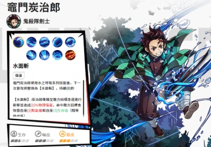 漫画群星大集结灶门炭治郎强度解析,漫画群星大集结灶门炭治郎技能与实战表现分析