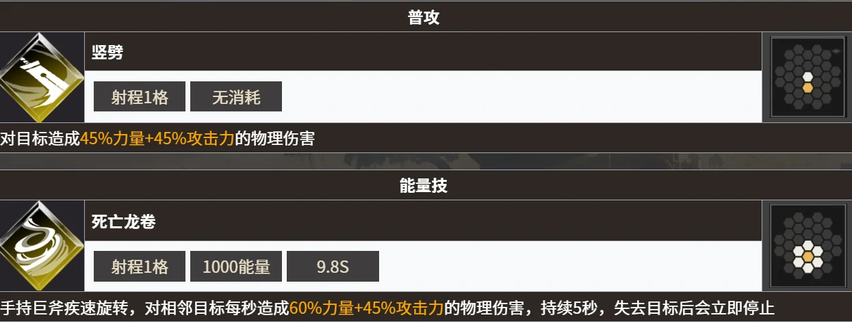 地下城堡4幸运系角色盘点,地下城堡4哪些角色拥有幸运属性