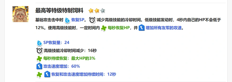 嘟嘟脸恶作剧柯米怎么玩,嘟嘟脸恶作剧柯米强度解析