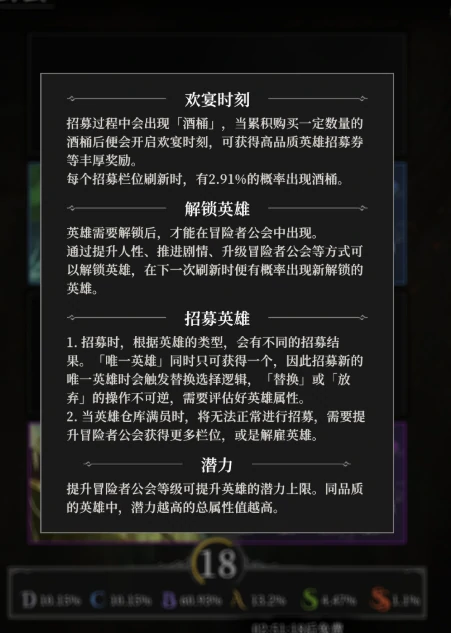地下城堡4酒馆声望等级查看方法,地下城堡4酒馆升级技巧与经验分享