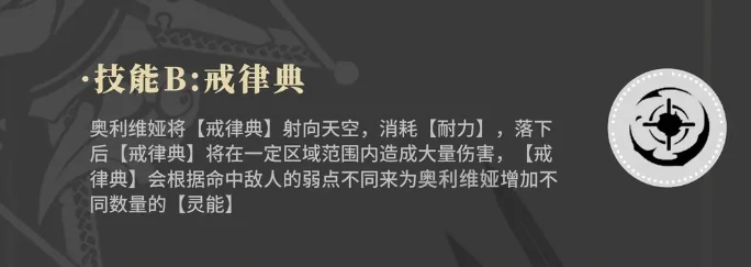 辉烬奥利维娅怎么玩,辉烬手游奥利维娅玩法与强度全面解析