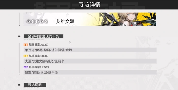 明日方舟终末地抽卡概率解析,明日方舟终末地抽卡技巧与策略指南,明日方舟