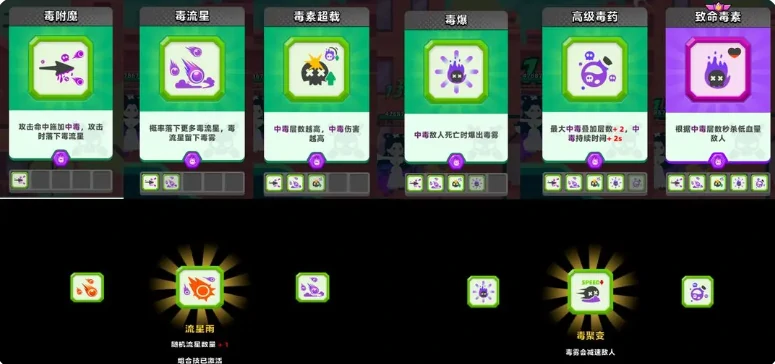 顶级弓箭手流派推荐,热门弓箭手职业玩法解析