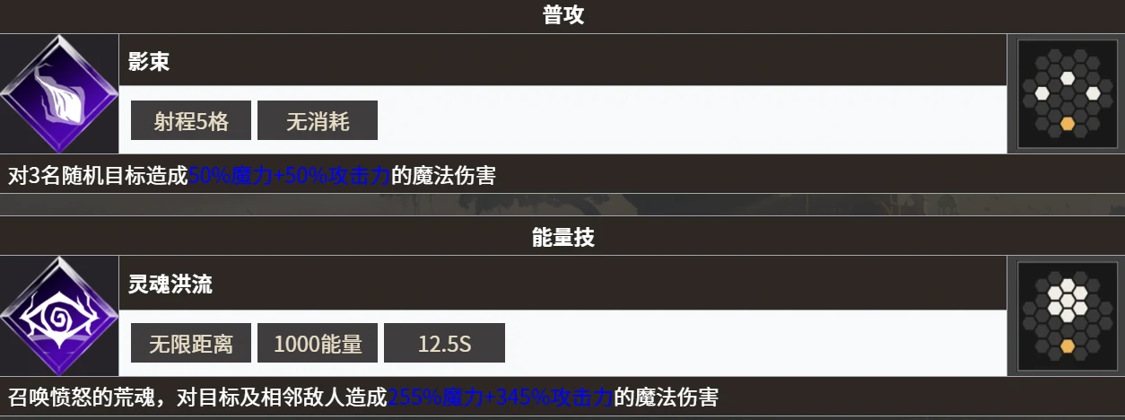 地下城堡4艾尔德林诺角色强度解析,地下城堡4艾尔德林诺值得培养吗