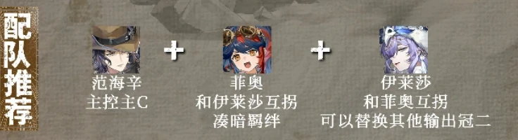 辉烬范海辛阵容怎么搭配,辉烬手游范海辛配队思路与实战技巧