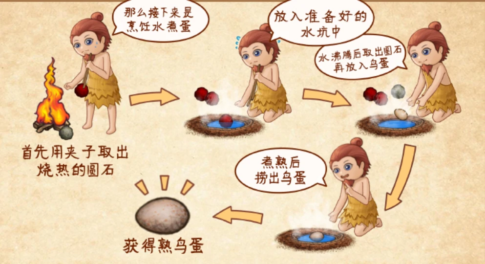 村落人生食物制作全攻略,村落人生食物怎么制作方法详解