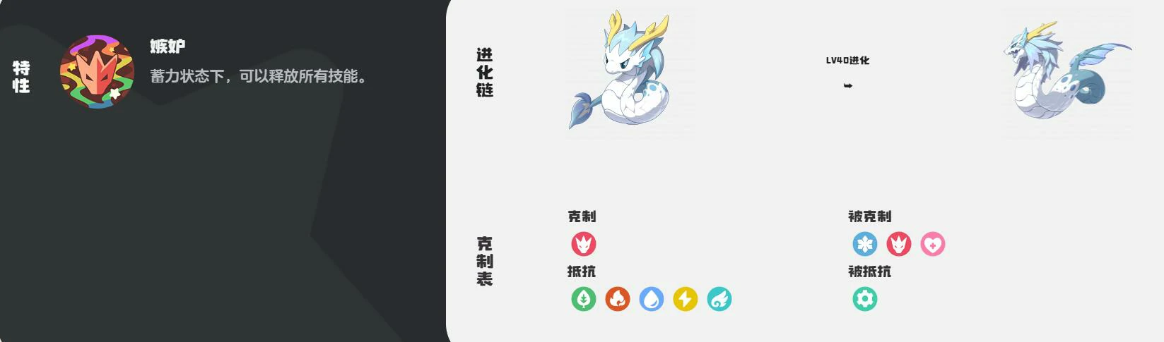 洛克王国世界伊兰龙技能全解析,洛克王国世界伊雷龙技能汇总与实战应用