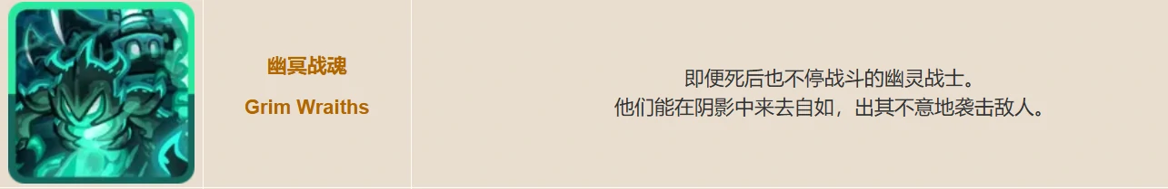 王国保卫战5联盟阵容推荐,王国保卫战5最强阵容搭配与实战技巧分享