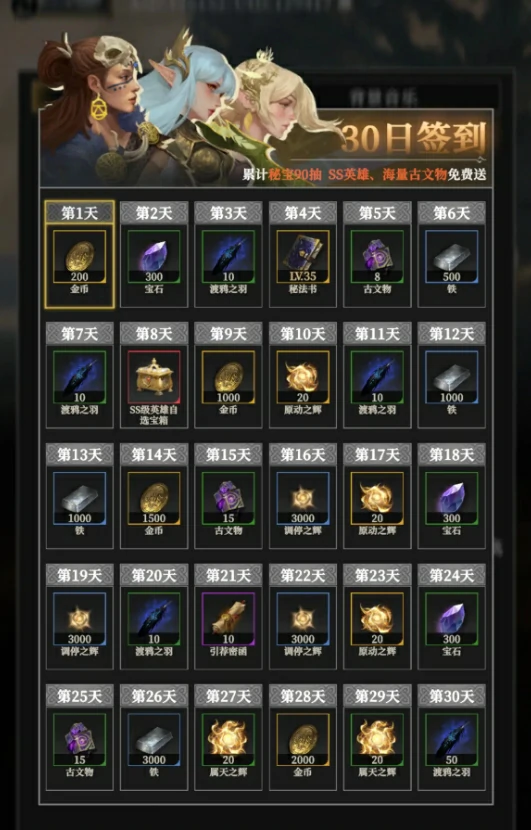 地下城堡4金币有什么用,地下城堡4金币获取方法全解析