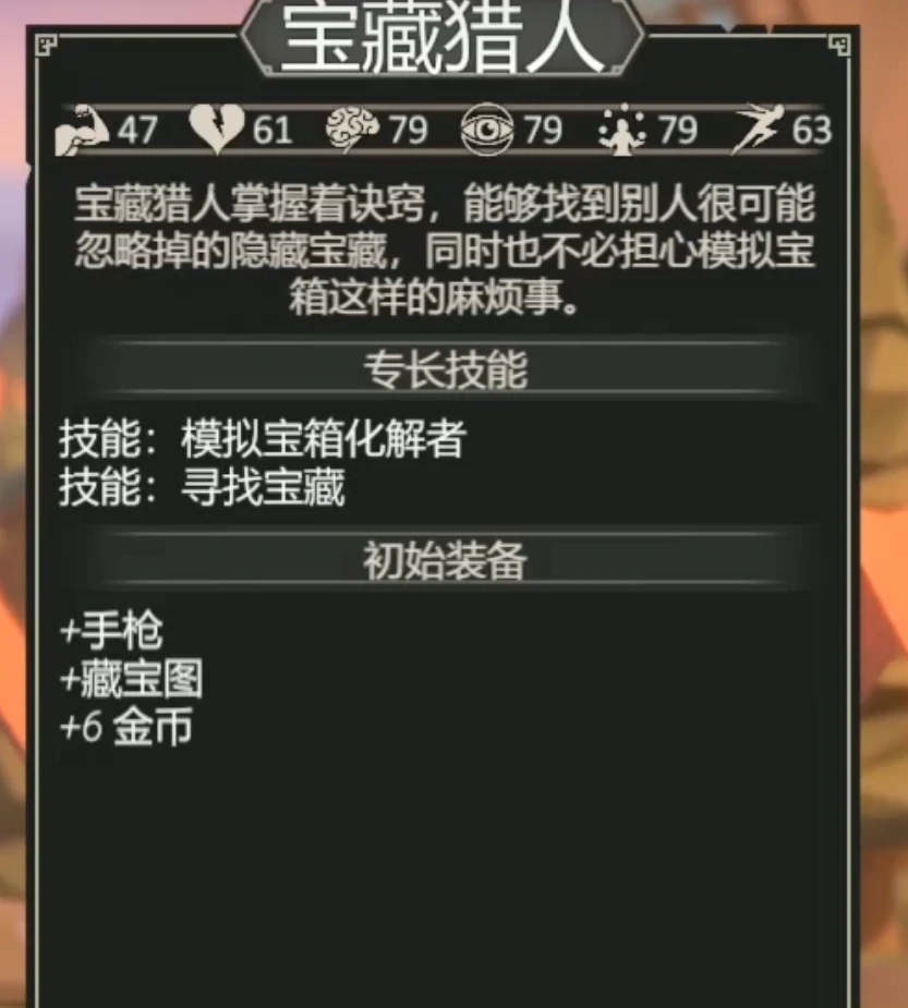 为了吾王宝藏猎人介绍,为了吾王宝藏猎人解锁方法与角色玩法全解析