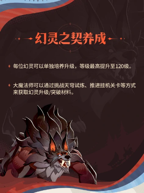 剑与远征启程幻灵之契玩法详解,剑与远征启程幻灵之契系统全解析