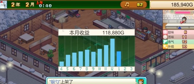 创意咖啡店物语怎么玩,创意咖啡店物语新手入门全攻略