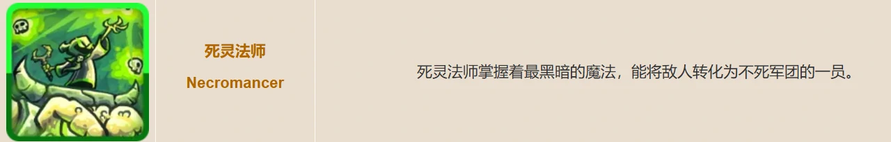 王国保卫战5联盟防御塔强度排名一览,王国保卫战5最强防御塔选择指南