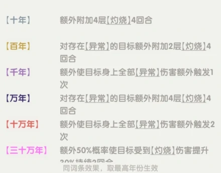 口袋斗罗大陆马红俊怎么样,口袋斗罗大陆马红俊技能强度解析
