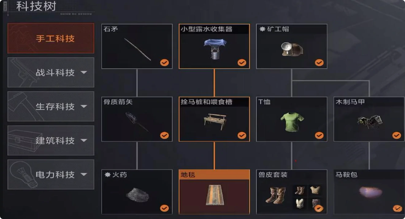 失控进化科技树解锁全攻略,失控进化科技树怎么解锁