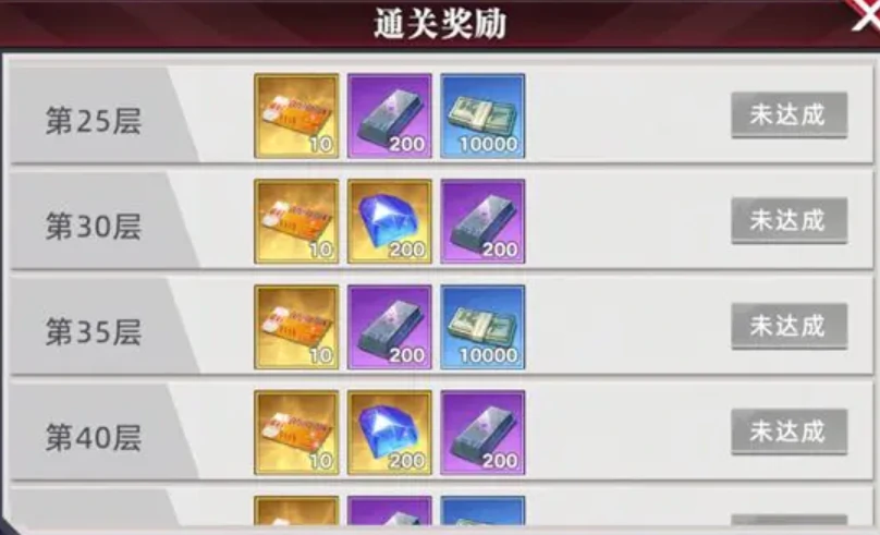 全明星觉醒天草魔城怎么玩,全明星觉醒天草魔城副本通关技巧与阵容搭配攻略