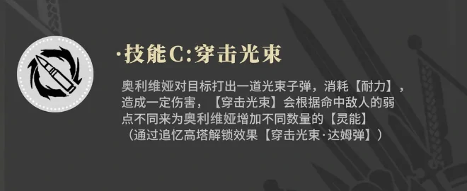 辉烬奥利维娅怎么玩,辉烬手游奥利维娅玩法与强度全面解析