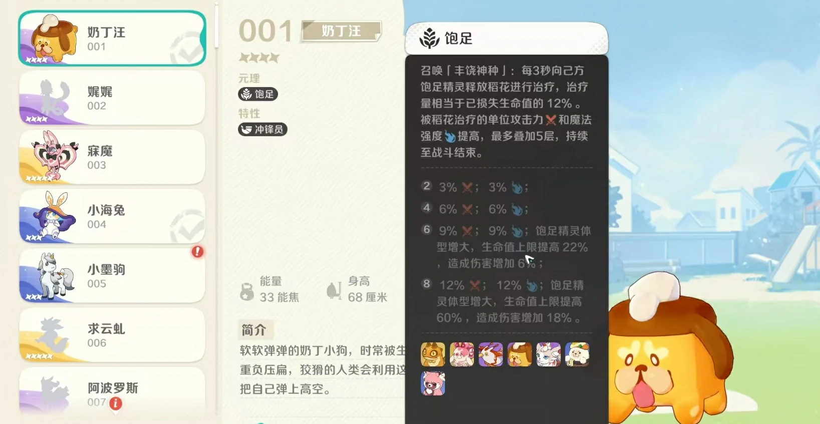 崩坏因缘精灵奶丁汪好用吗,崩坏因缘精灵奶丁汪玩法全解析