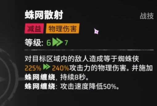 漫威秘法狂潮蜘蛛人玩法详解,漫威秘法狂潮蜘蛛人强度分析与实战技巧