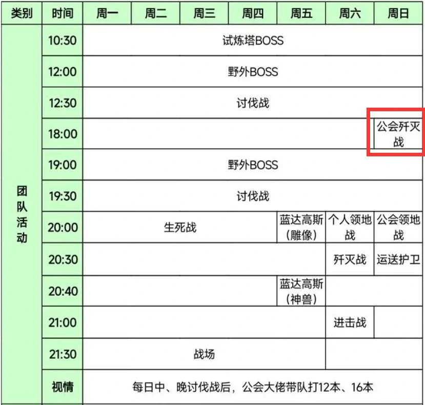 零度曙光歼灭战怎么玩,零度曙光歼灭战新手攻略