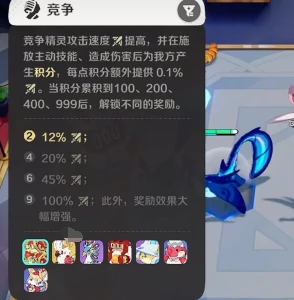 崩坏因缘精灵羁绊是什么,崩坏因缘精灵羁绊怎么组队搭配