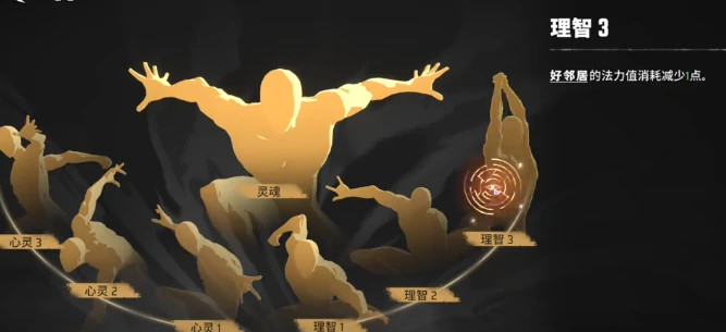 漫威秘法狂潮养成攻略,漫威秘法狂潮角色成长与玩法指南