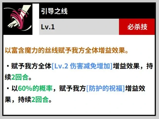 黑色四叶草魔法帝之道,凡妮莎角色强度解析,, 黑色四叶草手游,凡妮莎技能搭配与实战表现全面解读