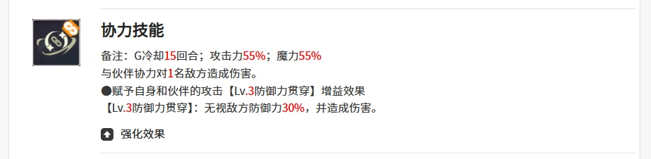 黑色四叶草魔法帝之道,凡妮莎角色强度解析,, 黑色四叶草手游,凡妮莎技能搭配与实战表现全面解读