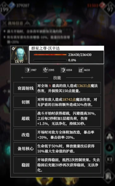 地下城堡4沃辛达怎么打,地下城堡4沃辛达通关技巧与阵容搭配详解