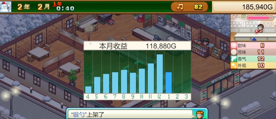创意咖啡店物语经营攻略,创意咖啡店物语手游新手入门指南