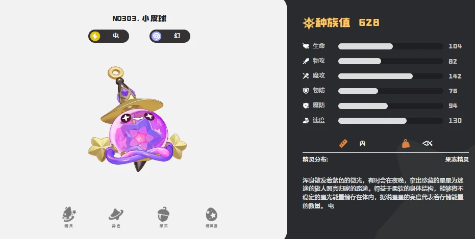 洛克王国世界精灵排行榜,洛克王国手游最强精灵推荐与实力解析