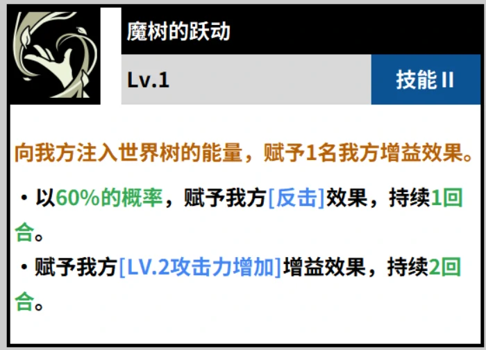 黑色四叶草魔法帝之道,威廉凡金斯角色强度解析,黑色四叶草手游,威廉技能搭配与实战玩法攻略