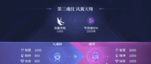 斗罗大陆诛邪传说怎么飞行,斗罗大陆诛邪传说飞行玩法全解析