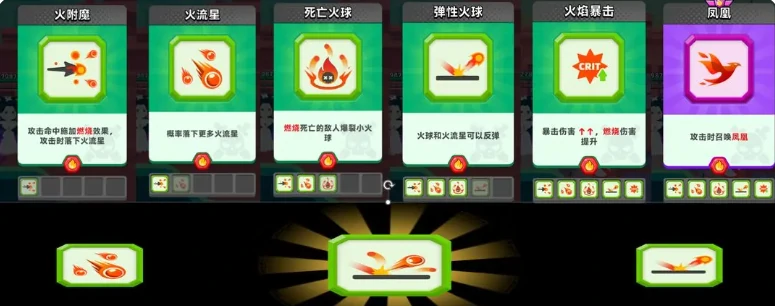 顶级弓箭手流派推荐,热门弓箭手职业玩法解析