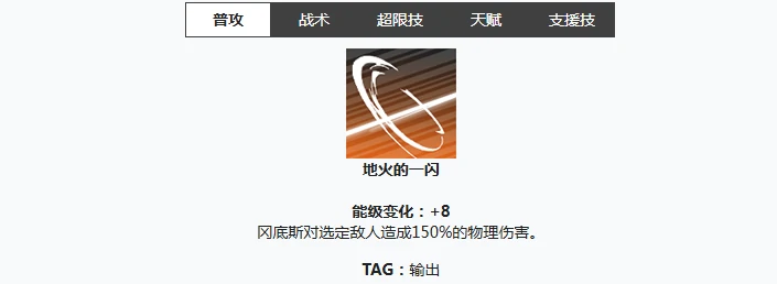 新月同行冈底斯强度解析,新月同行冈底斯角色实战表现分析