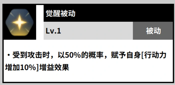 黑色四叶草魔法帝之道,威廉凡金斯角色强度解析,黑色四叶草手游,威廉技能搭配与实战玩法攻略