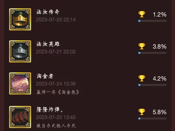 为了吾王全成就攻略,为了吾王所有成就解锁方法详解