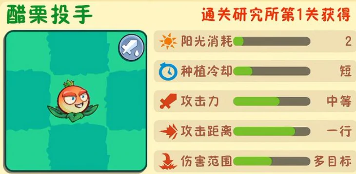 植物大战僵尸3植物图鉴大全,植物大战僵尸3全植物种类介绍与功能解析