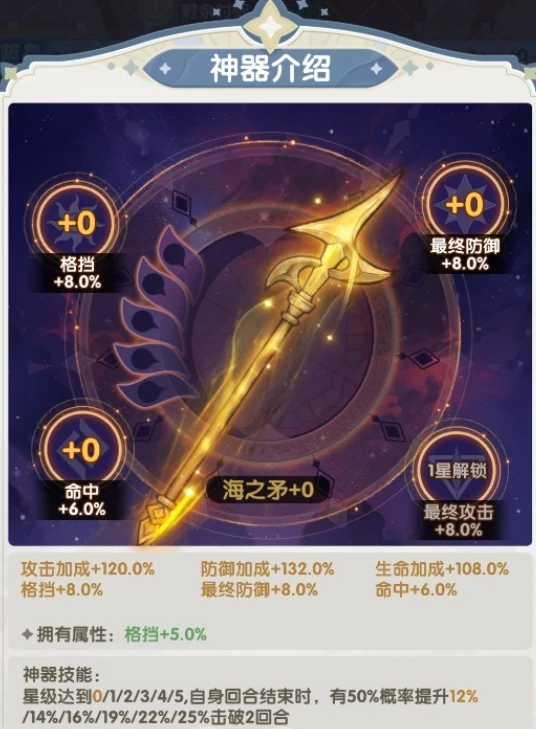 口袋斗罗大陆海之矛介绍,口袋斗罗大陆海之矛使用技巧与实战攻略