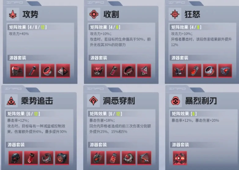 伊瑟智壳是什么,伊瑟智壳功能与玩法全面解析