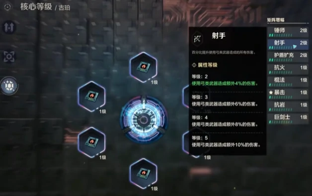 荒野起源超控核心玩法详解,荒野起源超控核心系统深度解析