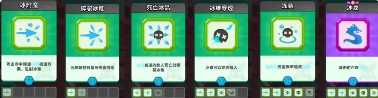 顶级弓箭手冰系玩法揭秘,冰霜箭雨流派技能搭配与实战技巧