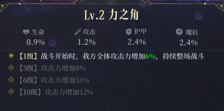 不朽箴言图腾系统详解,不朽箴言手游图腾玩法全解析