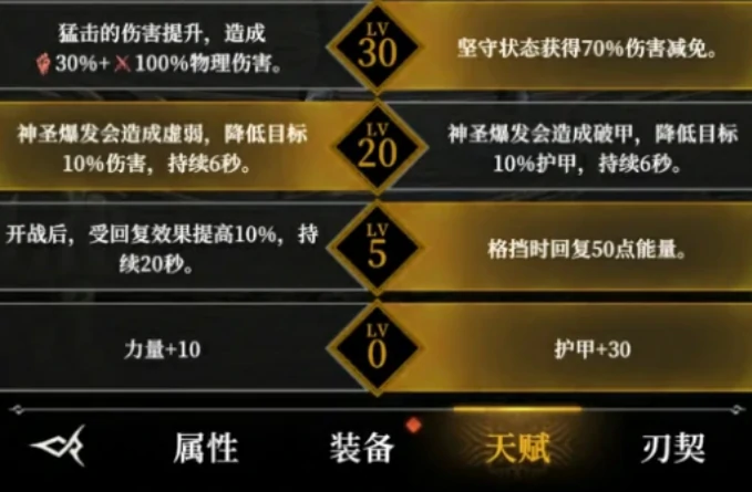 地下城堡4英雄加点攻略,地下城堡4角色如何分配属性点