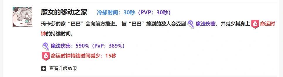 王者荣耀嘟嘟脸恶作剧玛卡莎玩法揭秘,王者荣耀嘟嘟脸恶作剧玛卡莎强度全面解析,王者荣耀