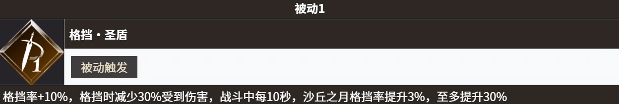 地下城堡4沙丘之月强度解析,地下城堡4沙丘之月角色测评与实战表现